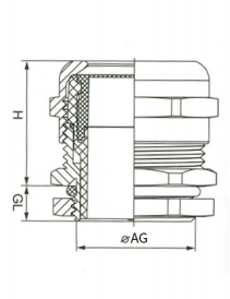 PG Type Metal cable connector