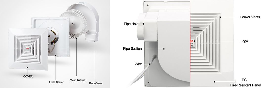 High Quality Louvered Ventilation Exhaust Fan with Plastic back for kitchen  with  ABS material